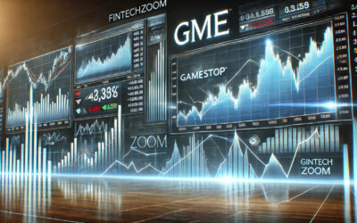 FintechZoom GME Stock